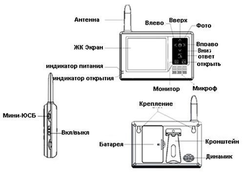 Устройство внутреннего блока видеодомофона "Универсал New"