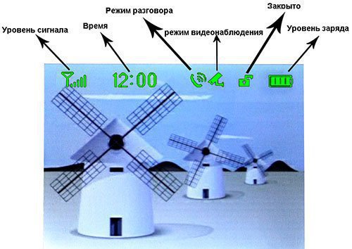 На экране видеодомофона "Универсал New" отображаются режимы его работы, текущее время, уровень заряда аккумулятора и другая информация