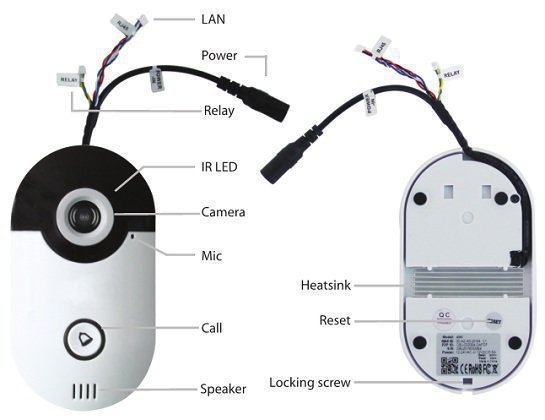Устройство беспроводного видеодомофона Cobell: вид спереди и сзади