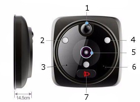 1 — сенсор движения; 2 — инфракрасный светодиод; 3 — микрофон; 4 — инфракрасный светодиод; 5 — цветная видеокамера; 6 — динамик для двусторонней аудиосвязи; 7 — кнопка звонка