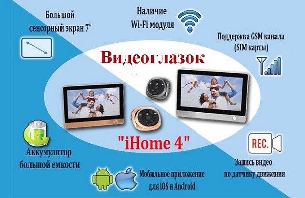 Беспроводной глазок с видеокамерой с датчиком движения iHome-4